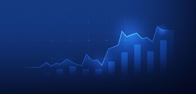 Corporate Financial Analysis